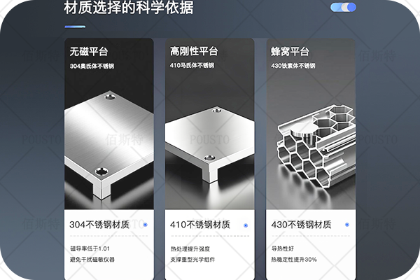 光學(xué)平臺,不銹鋼